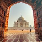 India TourPackages